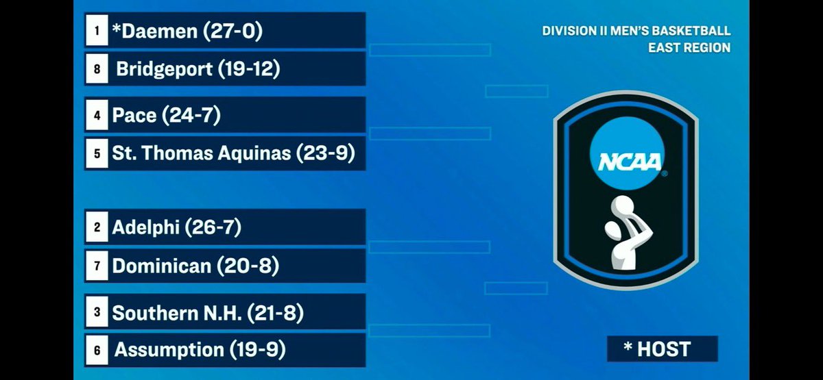 WE ARE DANCING!!!! 
On are way to Buffalo……..