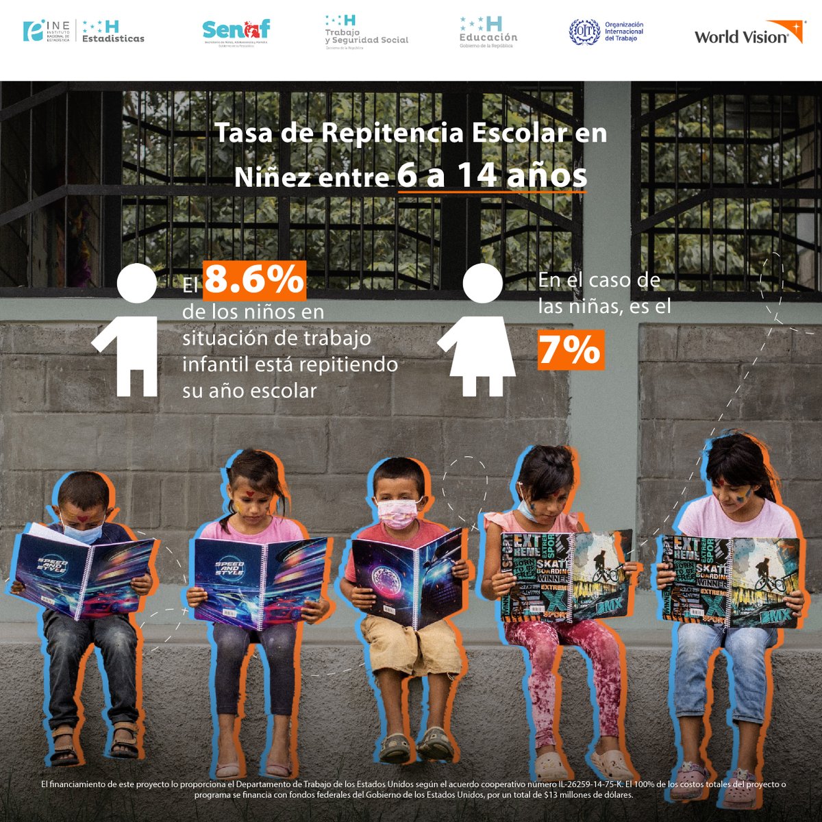 La repitencia escolar afecta a muchas niñas y niños entre 6 y 14 años que trabajan. Este ciclo perjudica su futuro y limita sus oportunidades. ¡Es hora de priorizar la educación sobre el trabajo infantil!

📲Descarga aqui: bit.ly/42HyEWj