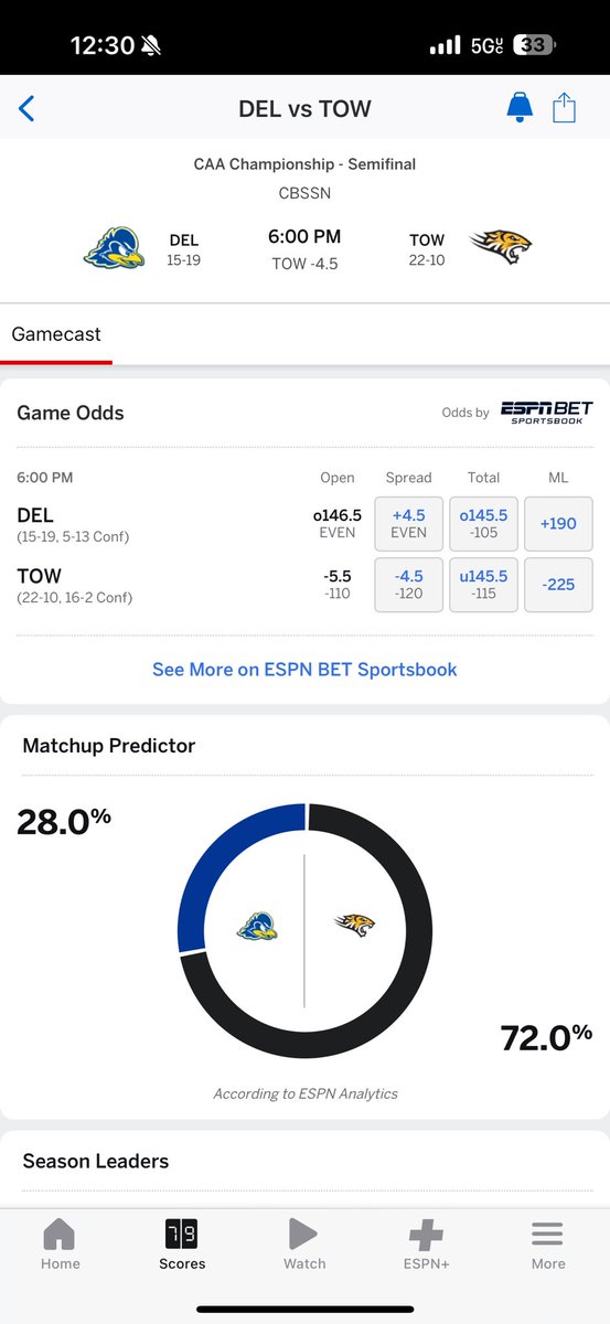 Delaware Men’s Basketball tweet media