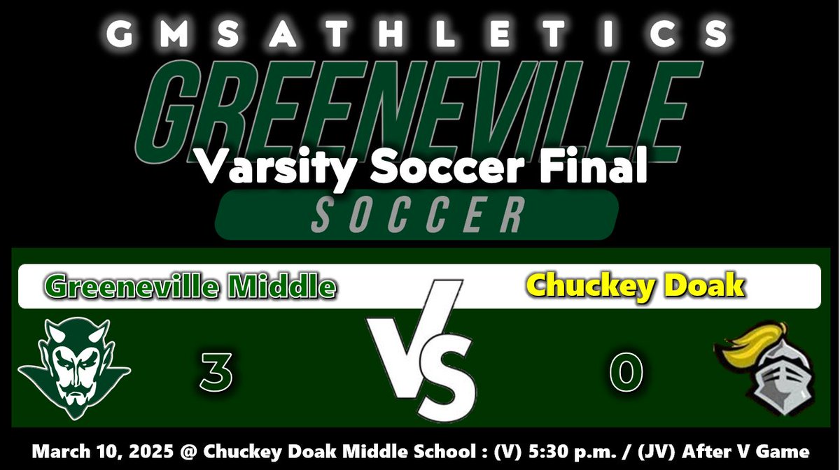 GMS Athletics, Soccer 
Game Results, March 10, 2025 
GMS vs. Chuckey Doak 
Go Devils! #RISEasONE
<a href="/GMS_greeneville/">Greeneville Middle School</a> <a href="/racheladamstn/">Dr. Rachel Adams</a> <a href="/CoachMcCall65/">Andy McCall</a> <a href="/GMSDevilsSoccer/">GMS Soccer</a> <a href="/LLCoachJ/">Rustin Jones</a> <a href="/CoachDWood/">Dean Wood</a> <a href="/williep665/">Big Willie Style 66</a>