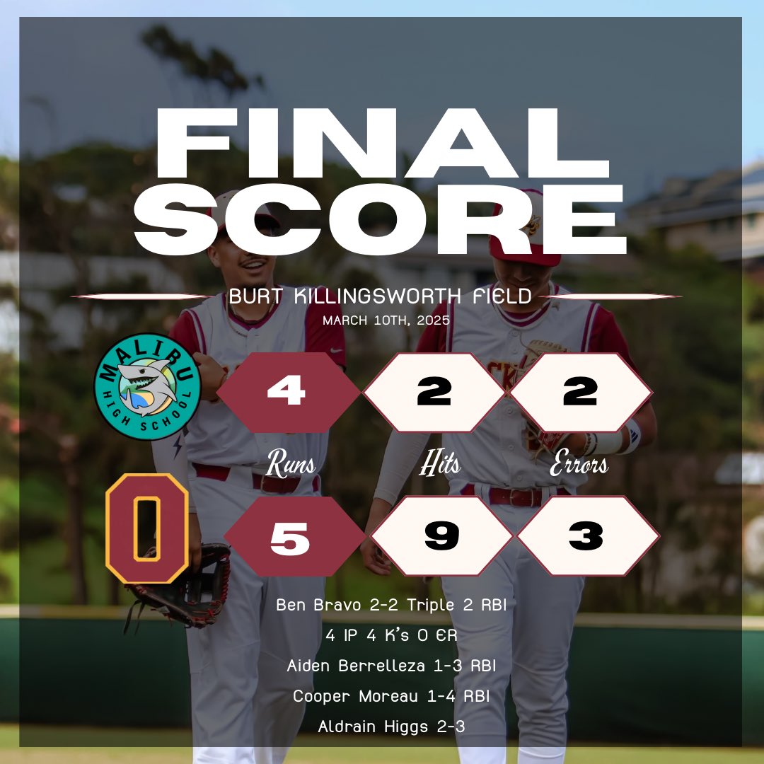 Jackets walk it off in the 7th! Back to work tomorrow at home against Buena

<a href="/vcspreps/">VCS Preps</a> <a href="/JacketPrincipal/">Ted Lawrence</a>