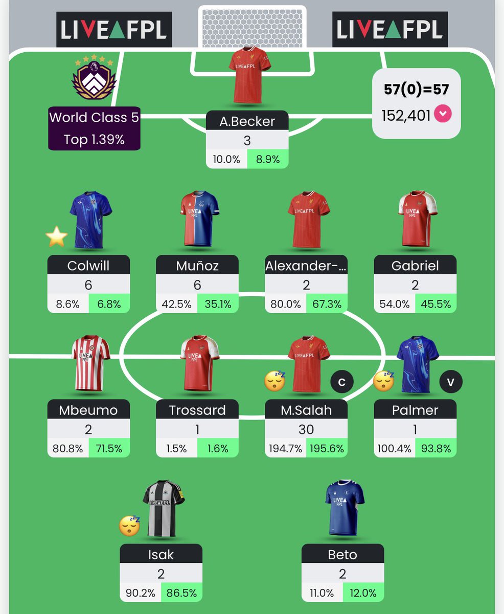 John Doe FPL tweet media