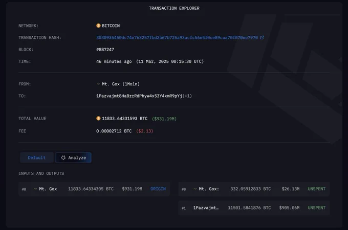 🟡"Mt. Gox trasferisce $931 milioni in Bitcoin: un evento che scuote il mondo delle criptovalute"
