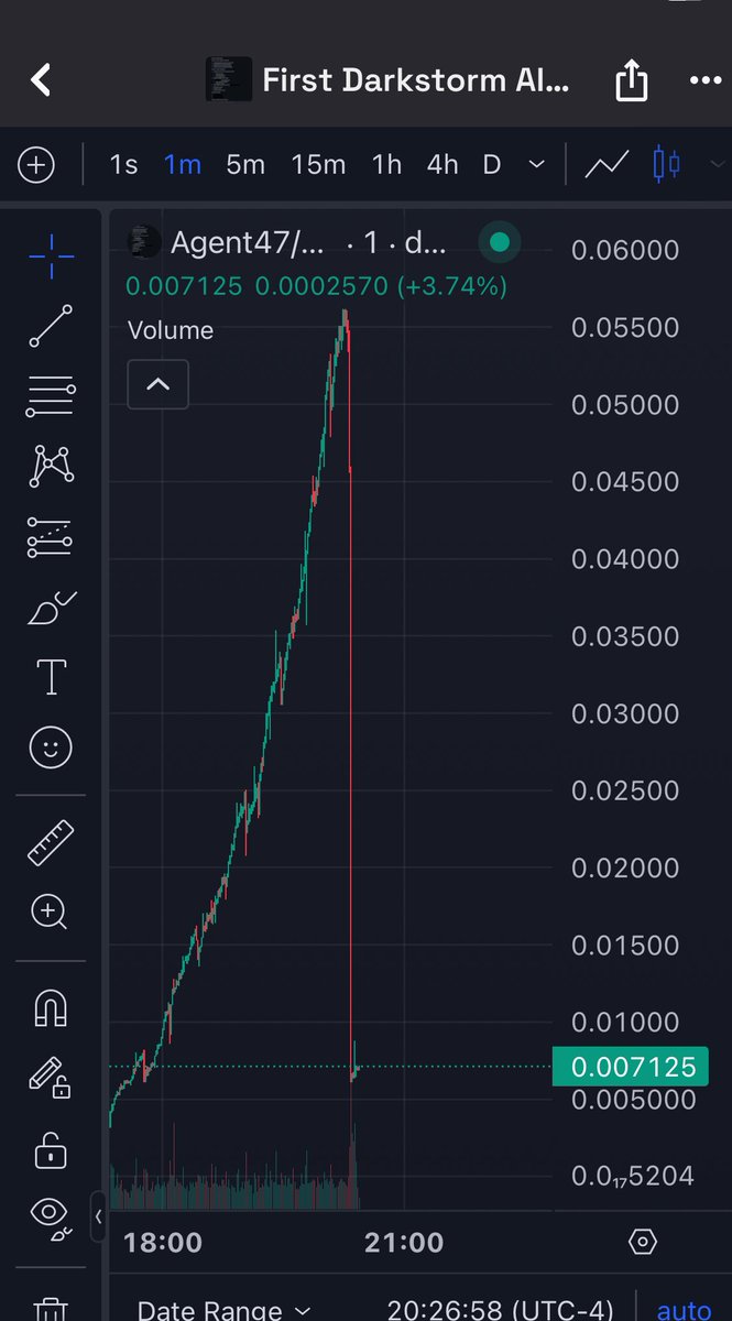 There was no doubt this was gonna rug. Zero. What I didn’t know (and never know) is how fkn high they were gonna let it run. RIP