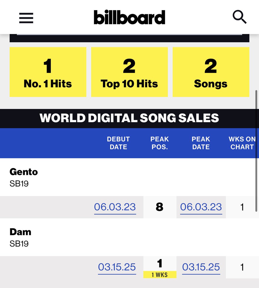 𝒳𝒾𝑒𝒽𝓃 ۶ৎ☀️🍭 tweet media