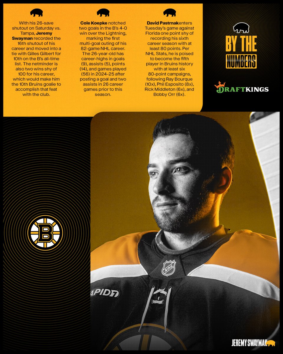 Boston Bruins tweet media