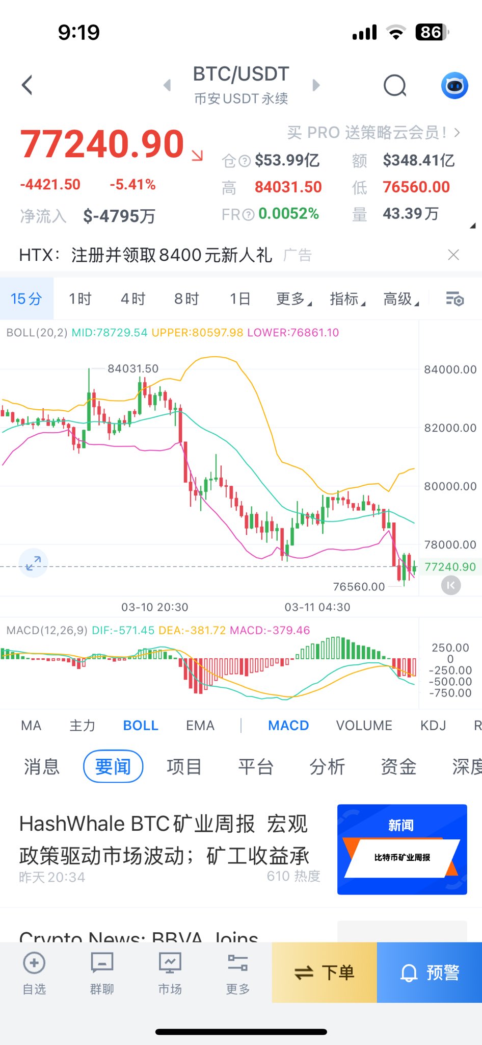 零下二度on X: 