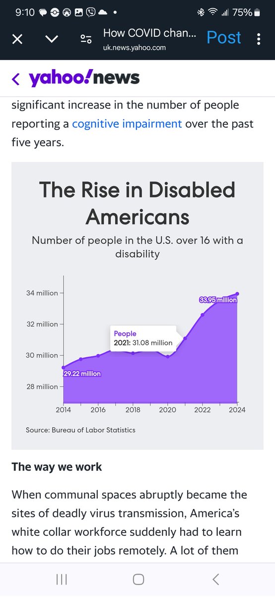 The chart everyone should be talking about: rise in disabled ADULT Americans (who claim it). 

Look at the numbers. Look at the spike.