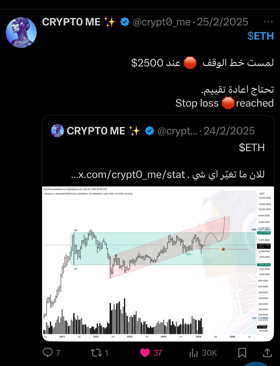 CRYPT0 ME ✨ tweet media