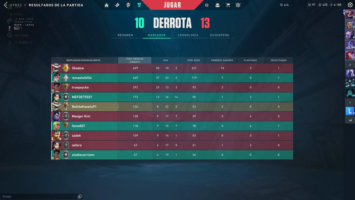 y así es cómo el competitivo de <a href="/VALORANTes/">VALORANT</a> es una mierda , un  puto diamante carreando a puros hierritos!!!!