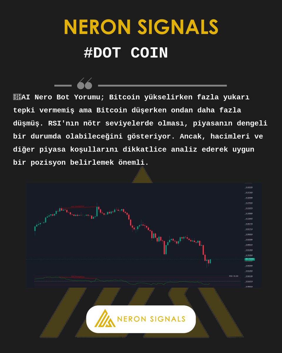 NeronSignals's tweet photo. #DOT Grafigi ve AI Nero Bot yorumu.
Tum hizmetlerimiz: https://t.co/0ylsAi71hM
#DOT #DOTCHART #CHART #NeronSignals #crypto #Binance #AICrypto #kripto #analiz https://t.co/jb47DI4GBJ