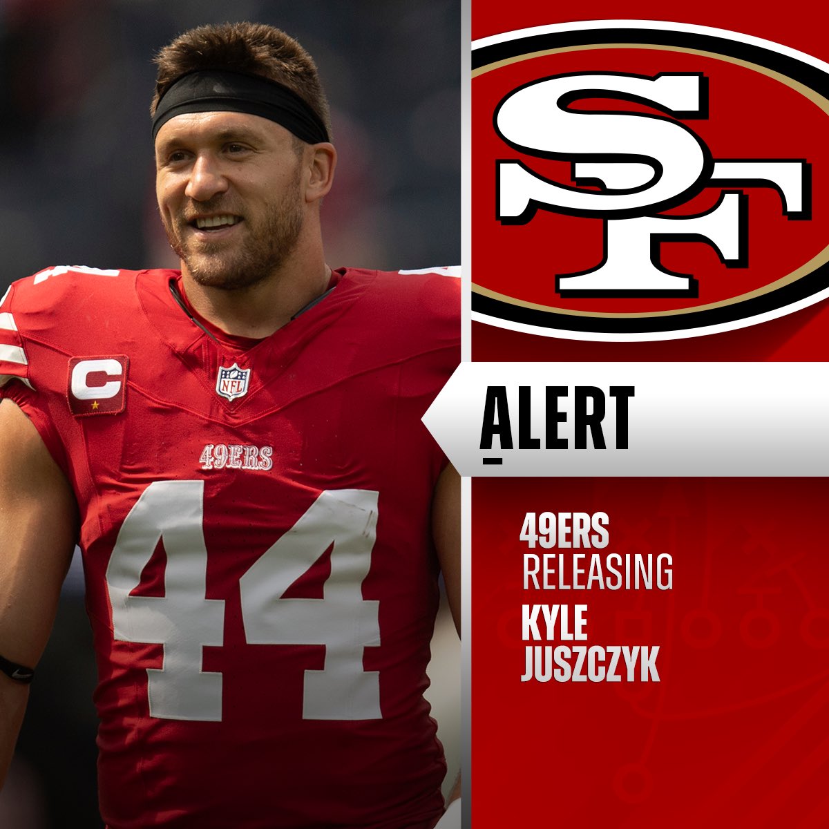 49ers plan to release FB Kyle Juszczyk. (via <a href="/TomPelissero/">Tom Pelissero</a>)