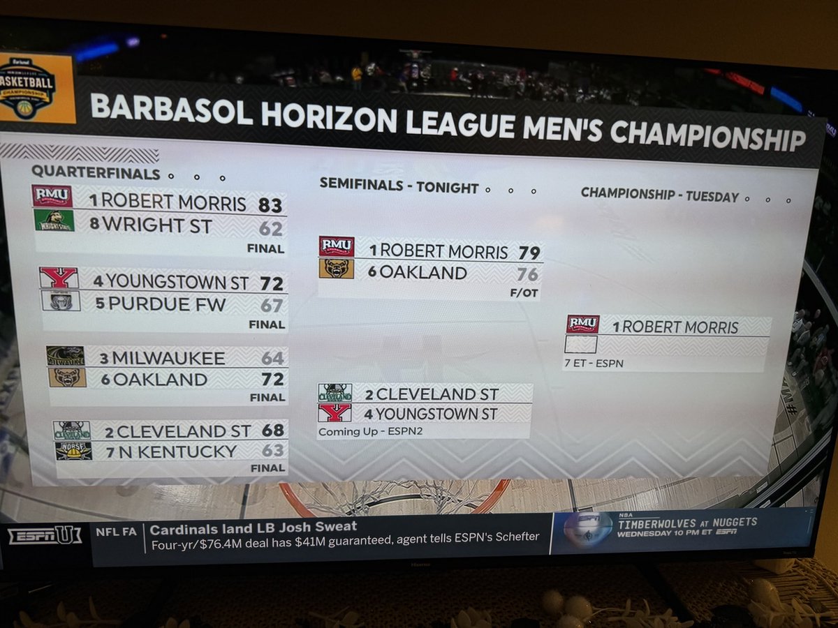 RMU is headed to the CHAMPIONSHIP 👏🏆 #LetsGoBobbyMo