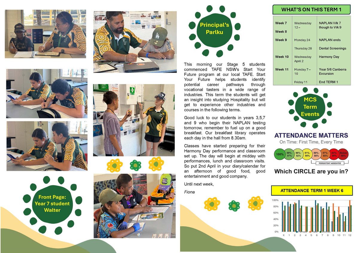 Menindee C. School tweet media