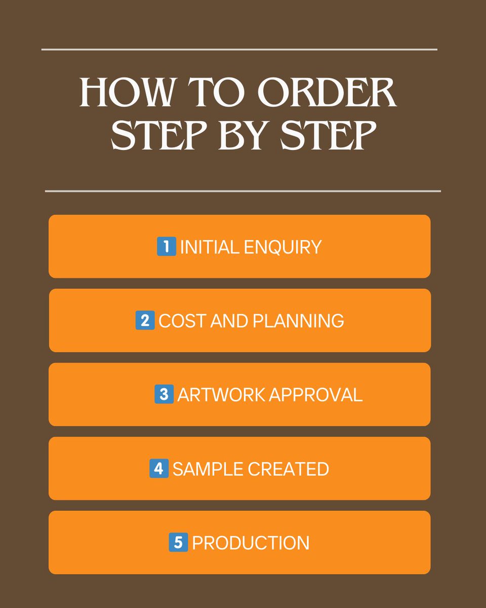 urbanbaruk's tweet image. Create Your Own Branded Glassware &amp;amp; Barware with UrbanBar 🍸✨
Want to showcase your brand on premium glassware and bar tools? 

Make your brand unforgettable. Get in touch today: urbanbar.com/pages/for-bran…

#UrbanBar #BrandedGlassware #CustomBarware