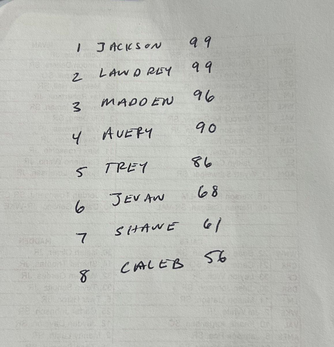 Shane Smith tweet media