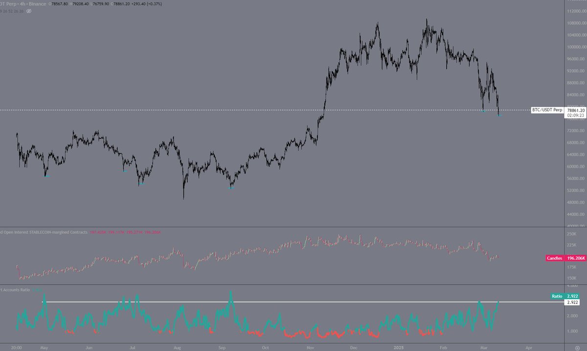 matboksarc's tweet image. hang tight