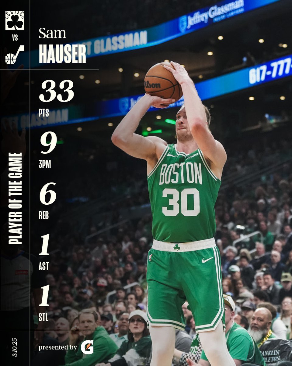 A career-high night for Sam 🔥

Tonight's <a href="/Gatorade/">Gatorade</a> Player of the Game was dialed in from deep