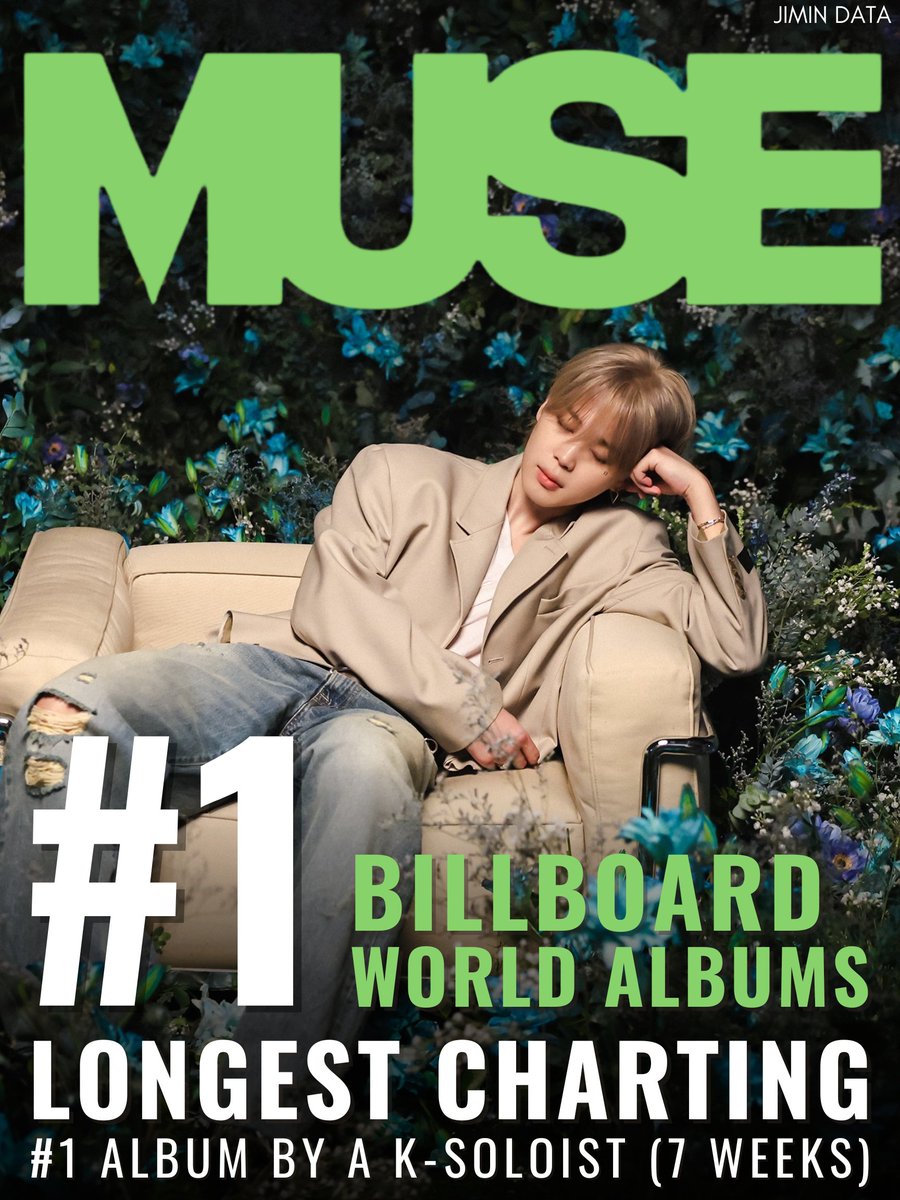 PJM_data's tweet photo. MUSE remains at #1 on this week's Billboard World Albums chart!

MUSE and FACE continue as the two longest K-Soloist albums at #1 on the chart!

MUSE - 7 weeks at #1, 33 total
FACE - 5 weeks at #1, 63 total

CONGRATULATIONS JIMIN
BILLBOARD HISTORY MAKER JIMIN
JIMIN MAKES HISTORY https://t.co/bumX8036Nr