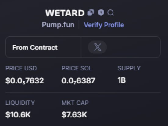 Petersmemesol's tweet photo. $wetard #wetard
ca : AR2SmDfEbV838SXgDitHmBEdYUTxGCBs8GubSCWfpump

Entry : 7k mkt cap >>> 313k mkt cap 

Total Profit :  44X  

Join private channel share call here : https://t.co/x04jK8cbUW https://t.co/Jyeg2QoLws