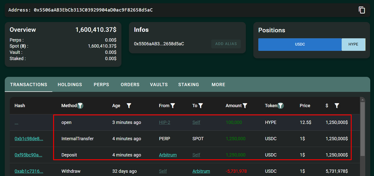 BitwyreID's tweet photo. Salah satu whale baru aja deposit $1.25 juta $USDC ke @HyperliquidX dan pasang limit order buat beli 100.000 $HYPE di harga $12,5.

Saat ini, whale tsb pegang 25.009,8 $HYPE dengan floating loss $226K.

https://t.co/QhXxbOp0Q3 https://t.co/ZosM5CbVsS