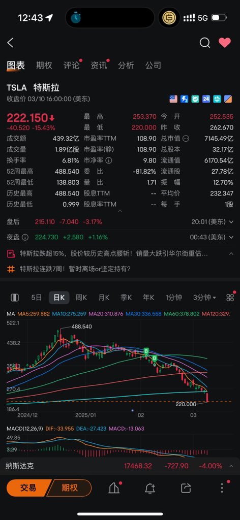 比特币老薛 tweet media