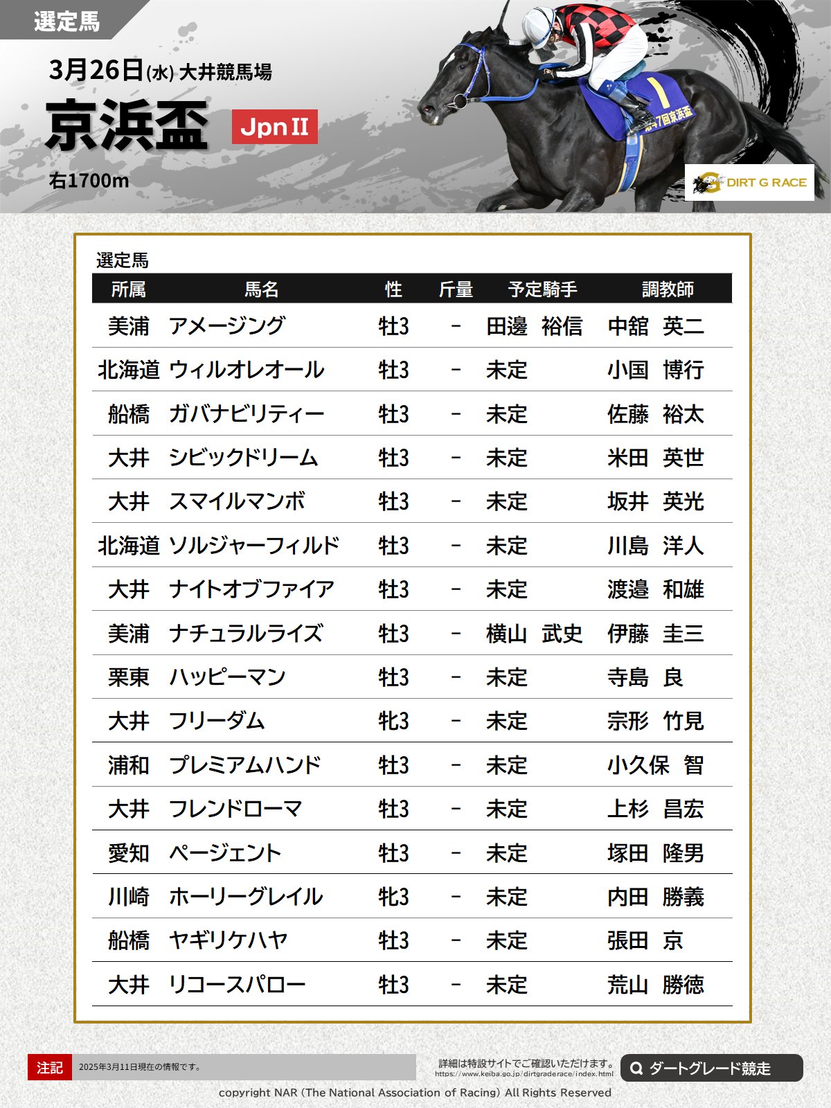 東海道ロード   /皇學館大学出版部/ナンシー・ガフィールド（単行本） Amazon.co.jp: 東海道ロード : ナンシー ガフィールド: Japanese