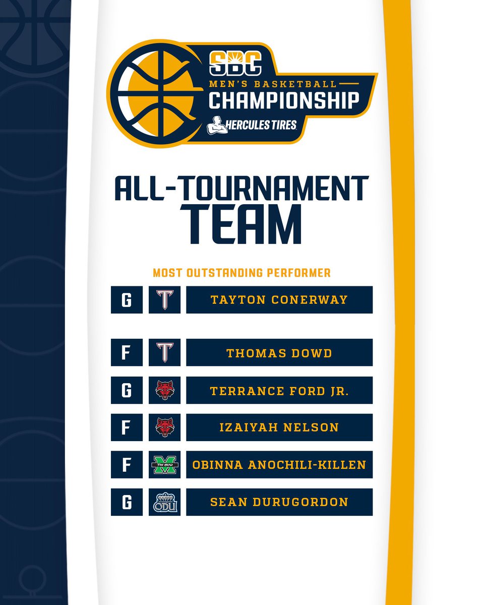 Herd_MBB's tweet image. Congratulations to Obinna Annochilli-Killen for being named to the 2025 SBC All-Tournament Team! Obinna avg 21 points and 6 blocks per game. 

#Brotherhood #Earnit