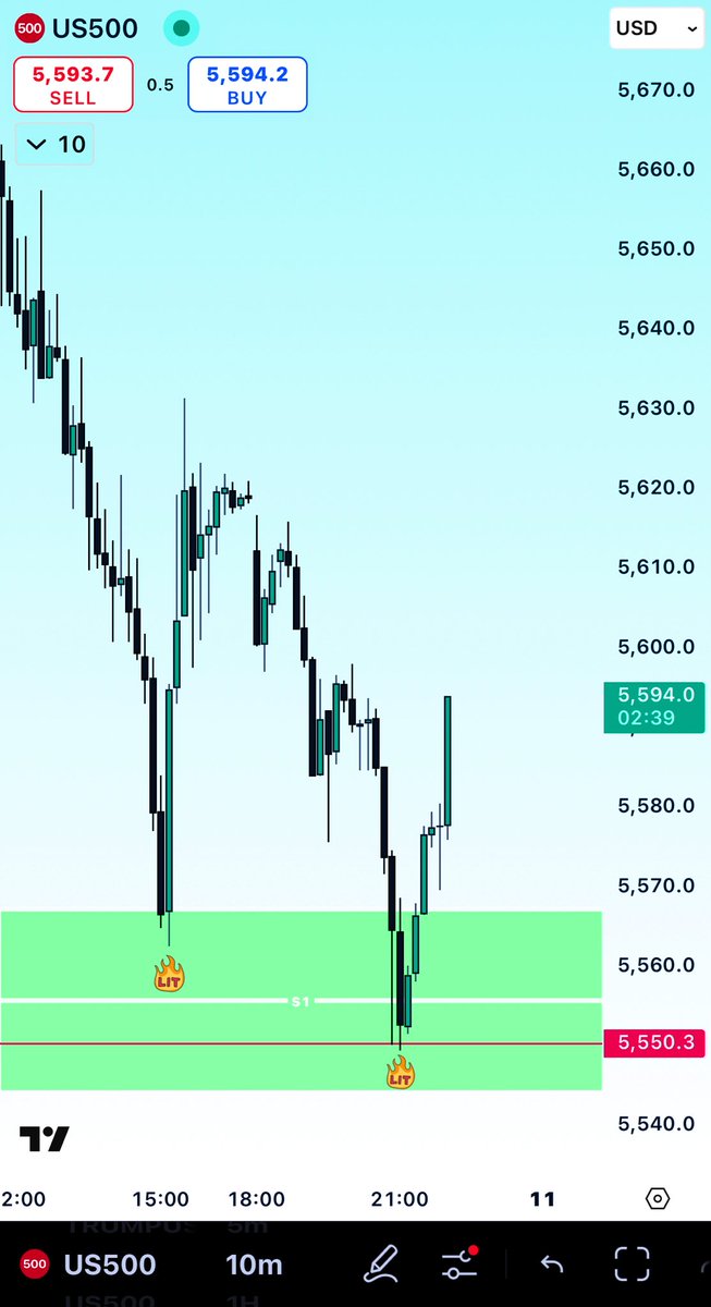 shylo シ no discord, no telegram tweet media