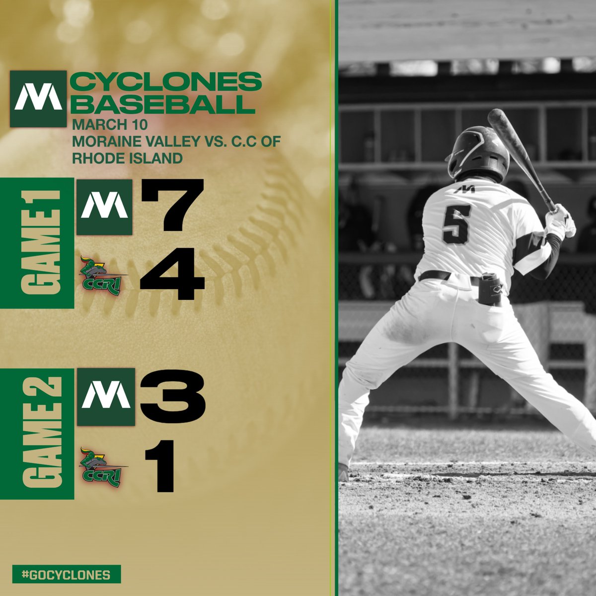 MoraineValleyAthletics (@mvcyclones) on Twitter photo It was a Cyclone sweep today! Some good ball against Community College of Rhode Island. <a href="/MVCCBaseball/">Moraine Valley Baseball</a> #baseball #LetsGo #GoCyclones #mvcyclones It was a Cyclone sweep today! Some good ball against Community College of Rhode Island. <a href="/MVCCBaseball/">Moraine Valley Baseball</a> #baseball #LetsGo #GoCyclones #mvcyclones