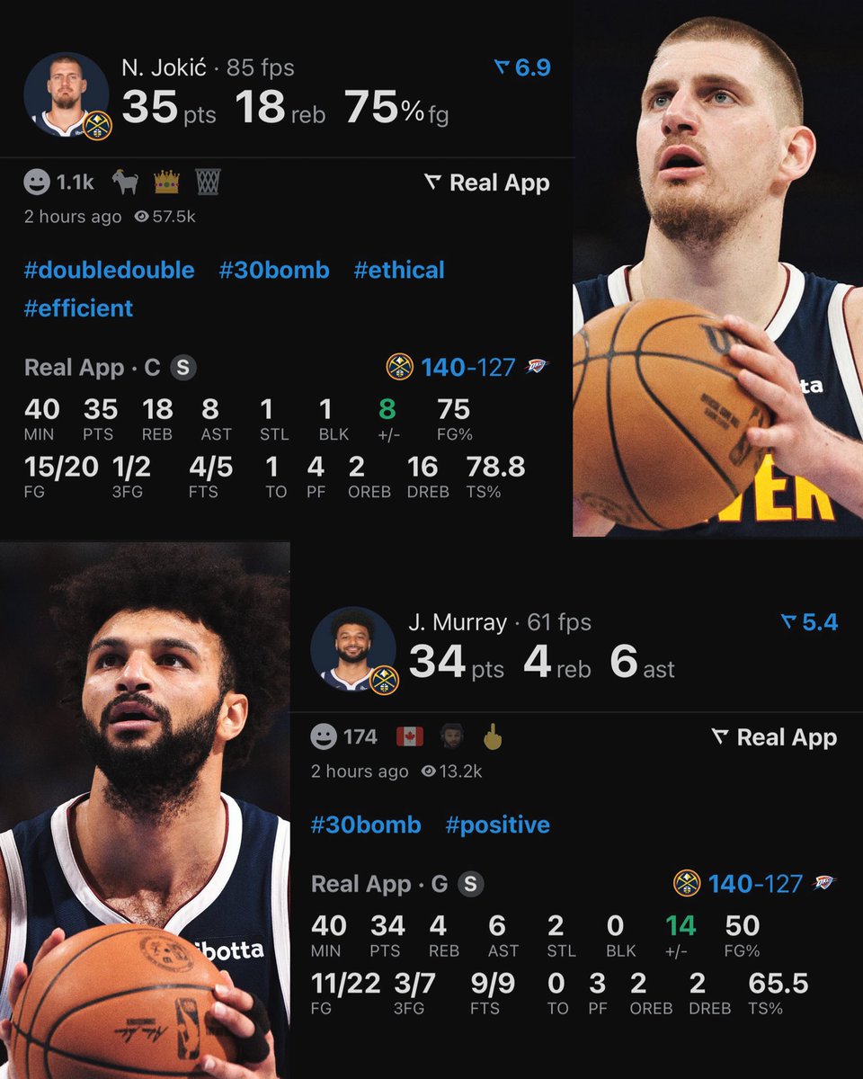 NBACentral (@thedunkcentral) on Twitter photo Nikola Jokic tonight:
35 PTS - 18 REB - 75% FG
Jamal Murray tonight:
34 PTS - 4 REB - 6 AST
Denver with the get back 🔥
(Via <a href="/realapp_/">Real Sports</a> ) Nikola Jokic tonight:
35 PTS - 18 REB - 75% FG
Jamal Murray tonight:
34 PTS - 4 REB - 6 AST
Denver with the get back 🔥
(Via <a href="/realapp_/">Real Sports</a> )