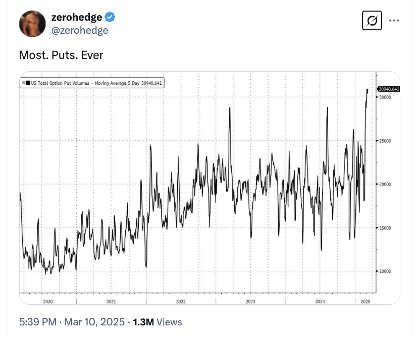 HedgehogTrader's tweet photo. The Plot Thickens ... https://t.co/8LgkIZMLJu