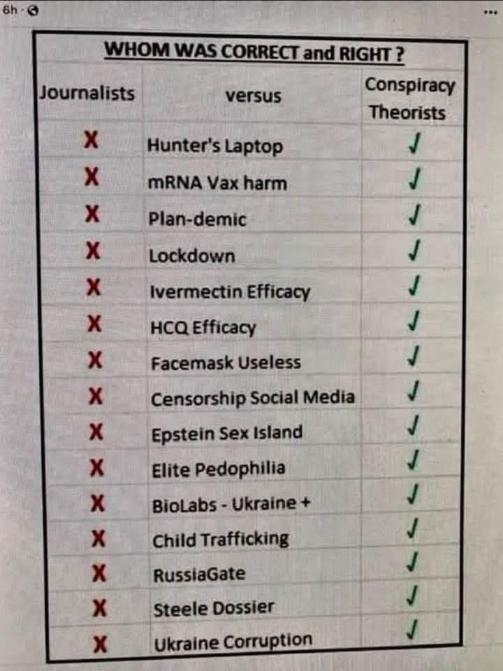 1RickHurd's tweet photo. @RepChrisPappas More Lies from the Treasonous Warmonger's Puppet PapAss! https://t.co/Vh3F4aFMKA