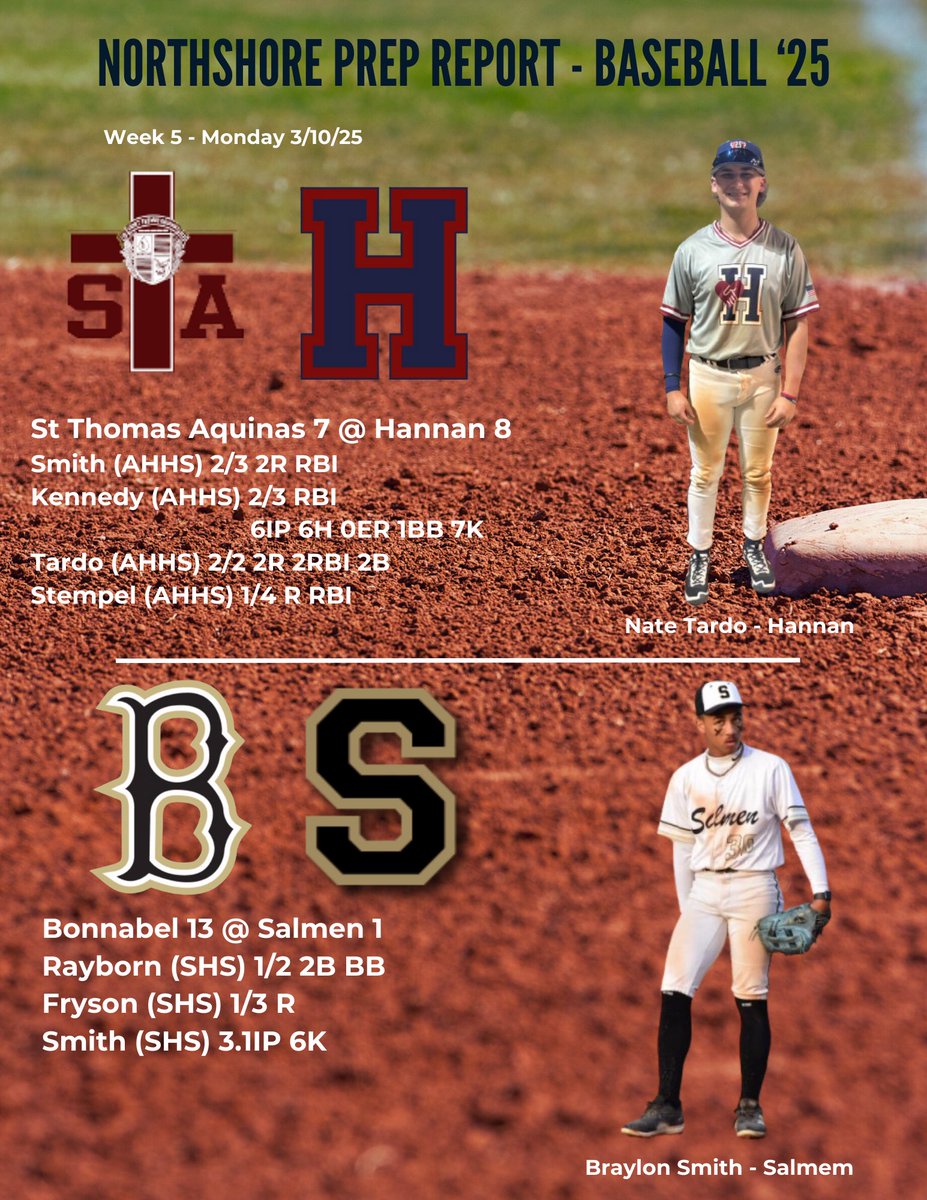 Northshore Prep Report tweet media