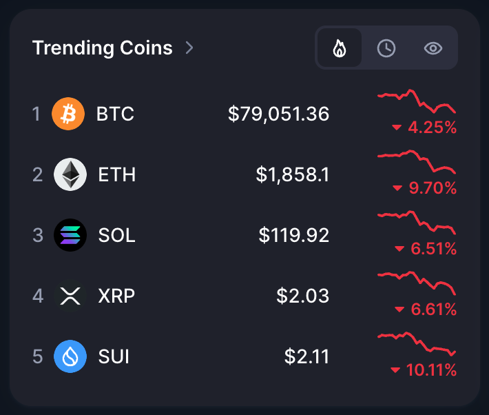 Auti Token tweet media