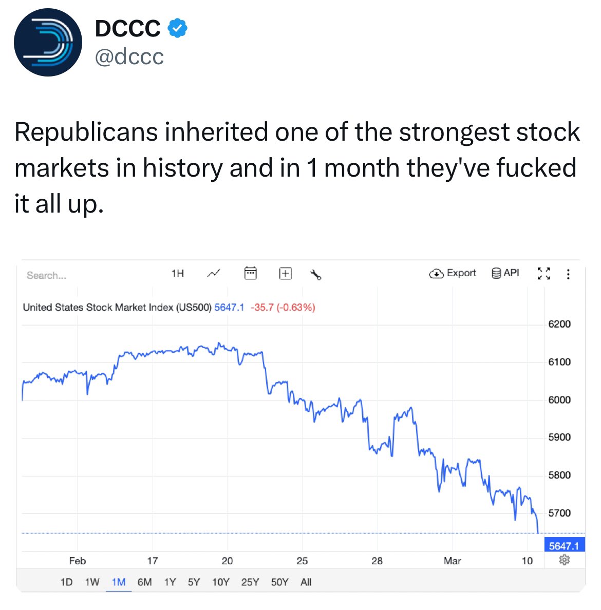 Young Democrats of America tweet media