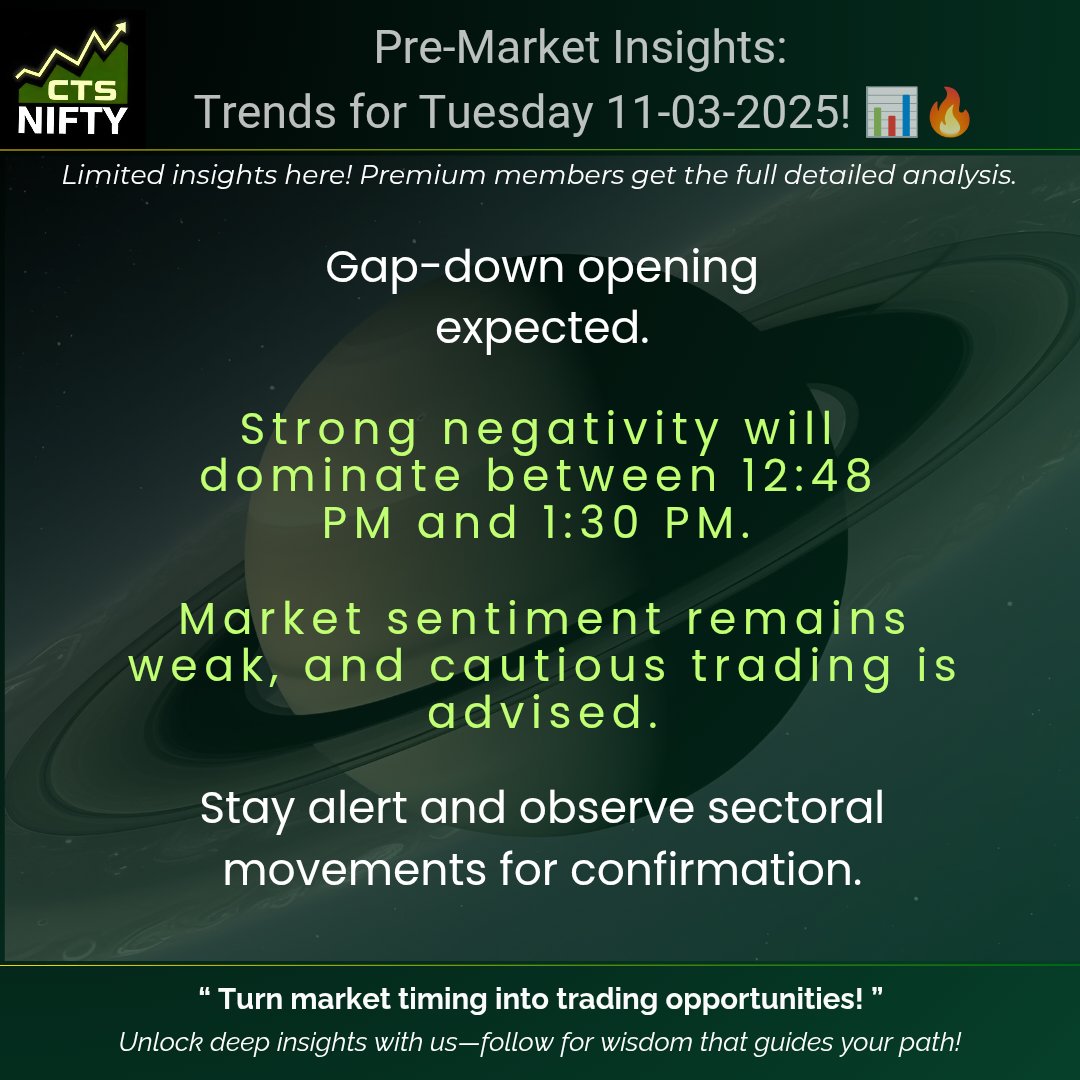 ctsnifty's tweet image. Gap down opening, watch for negativity midday! #ctsnifty #PreMarketAnalysis #intraday #StockMarket #TradingStrategy