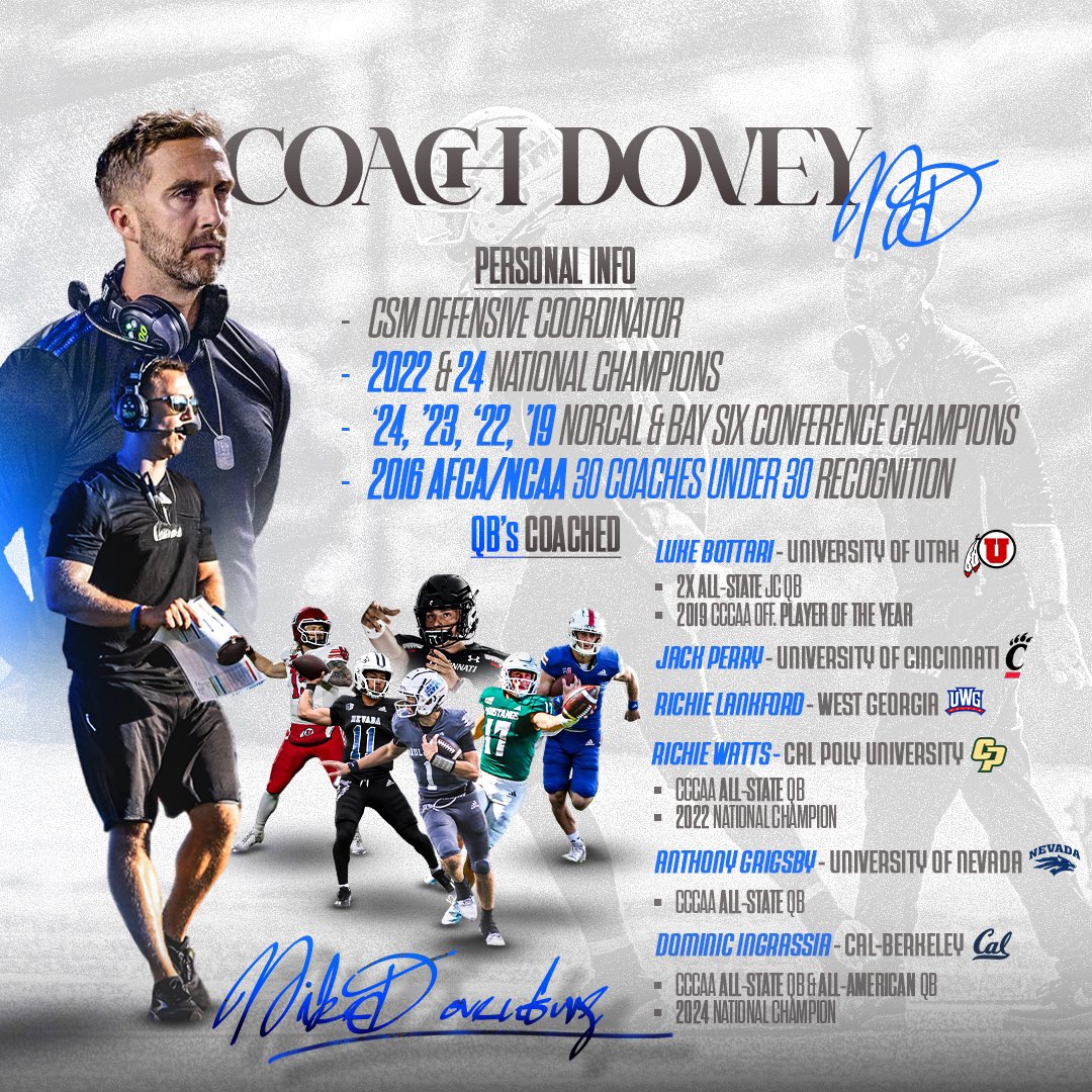 Proud to be offering private, small group QB training here in the Bay this spring! I've been honored to work with and coach some great quarterbacks, and look forward to helping the next generation grow and develop!

Spots are limited - please DM for details!