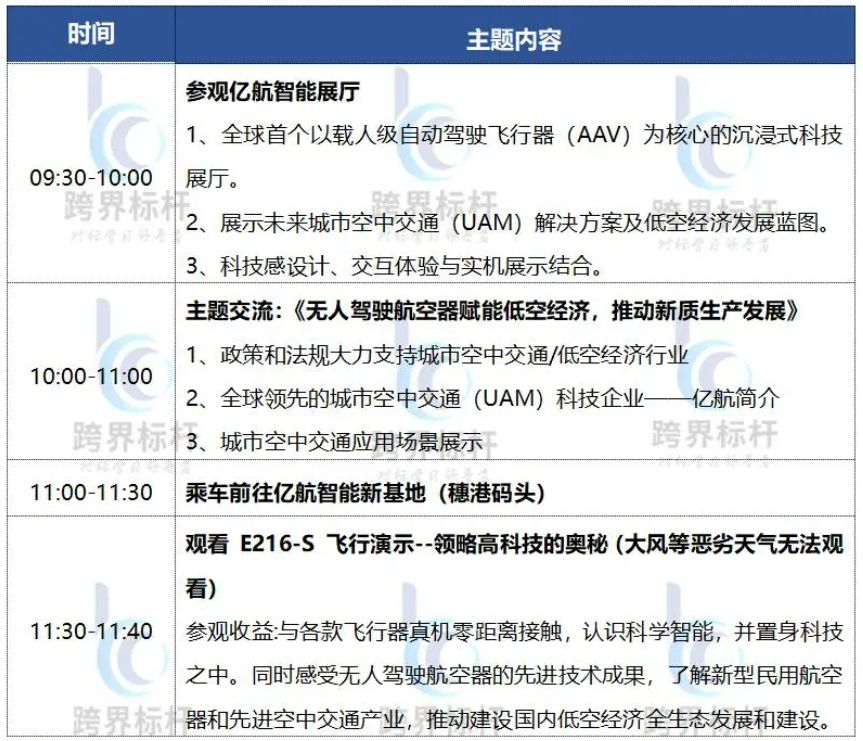 runjames2025's tweet photo. Ehang Intelligent Testing and Research Tour Reservation Phone Number_ Visit #Guangzhou #Ehang to learn about low-level economic solutions
๊ด์ ์ฐ ๊ธฐ์
ํฌ์ด ์ฐ๊ตฌ
#EH216 #VT30 https://t.co/qHL7FIjhVB