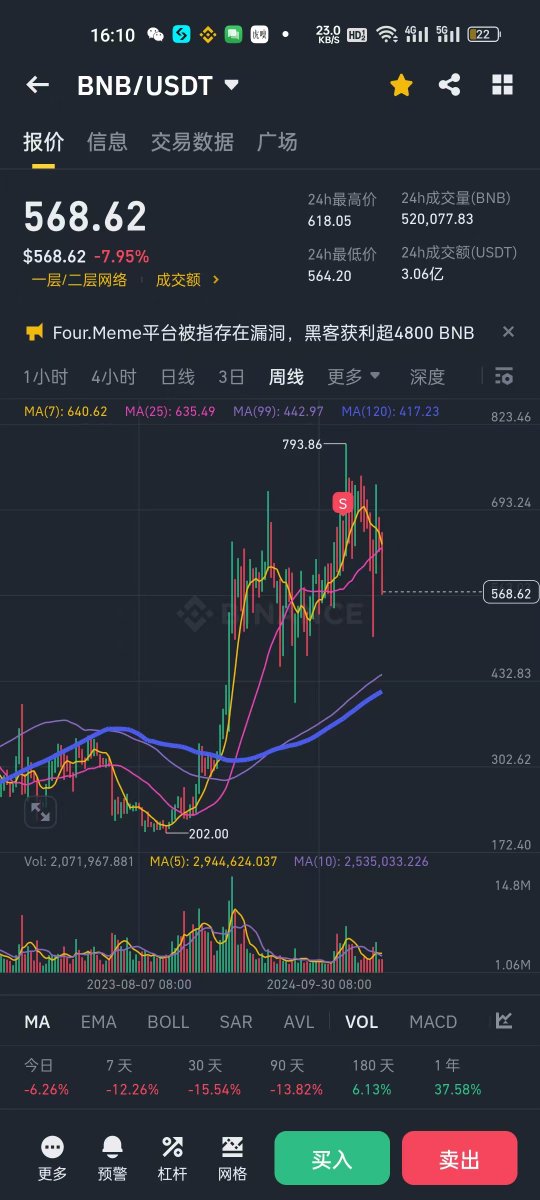 lucaskkk1874's tweet photo. 关于近期做到的事，大家还好吗 https://t.co/Nc4qGixBIK