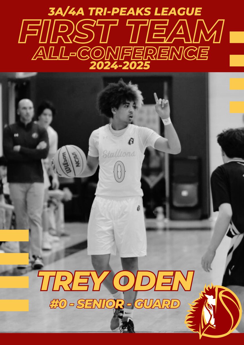 Banning Lewis Basketball tweet media