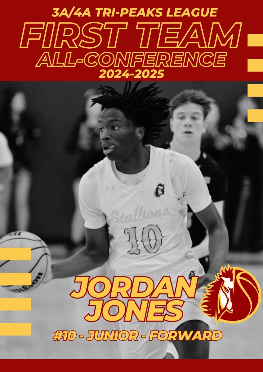 Banning Lewis Basketball tweet media