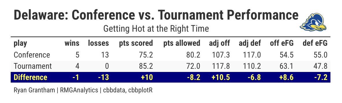 Ryan Grantham tweet media