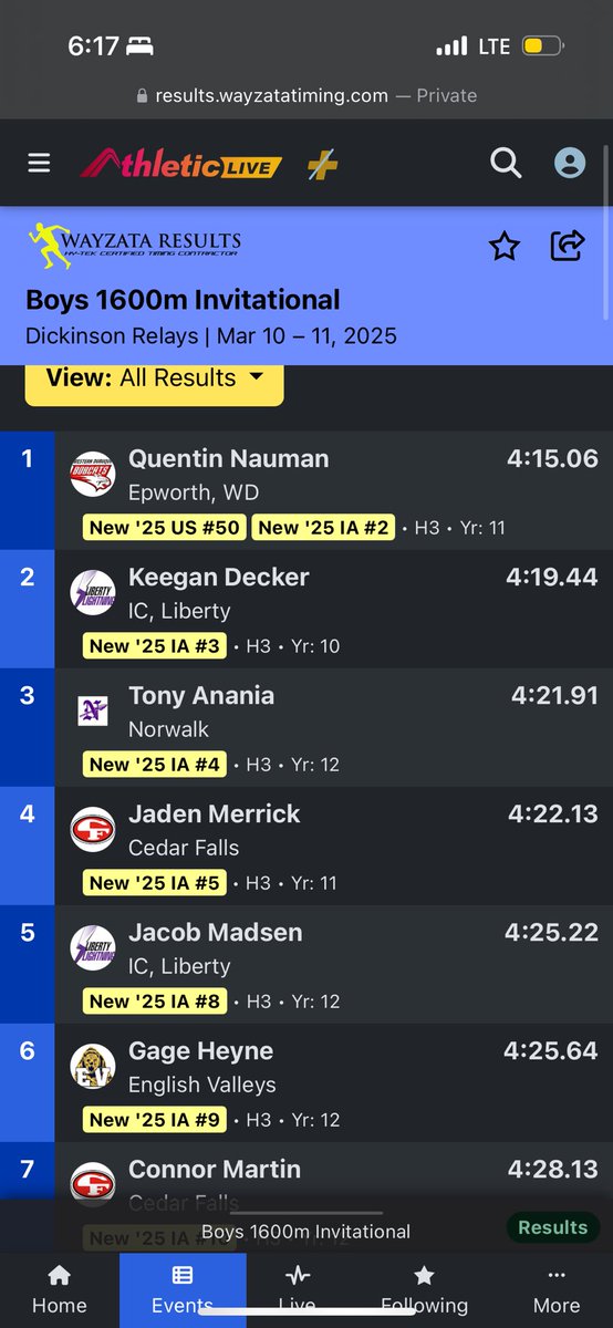 Season opener at the Dickinson Relays today. 4:25.2 on the 200m flat track converts to 4:21. Gonna be a great season. #uncommitted