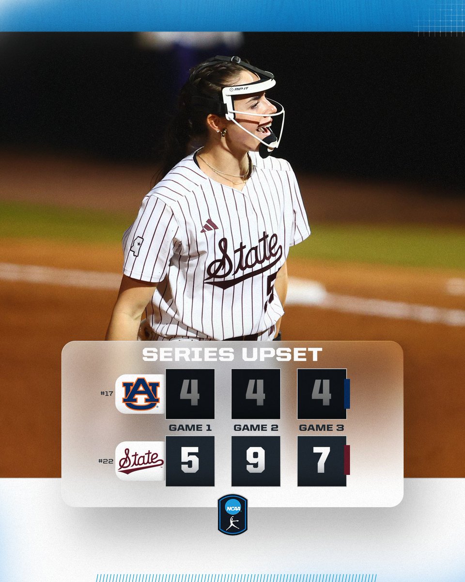 SERIES SWEEP 🐶🧹

No. 22 <a href="/HailStateSB/">Mississippi State Softball</a> grabs the 3-0 series upset win over No. 17 Auburn!

#NCAASoftball