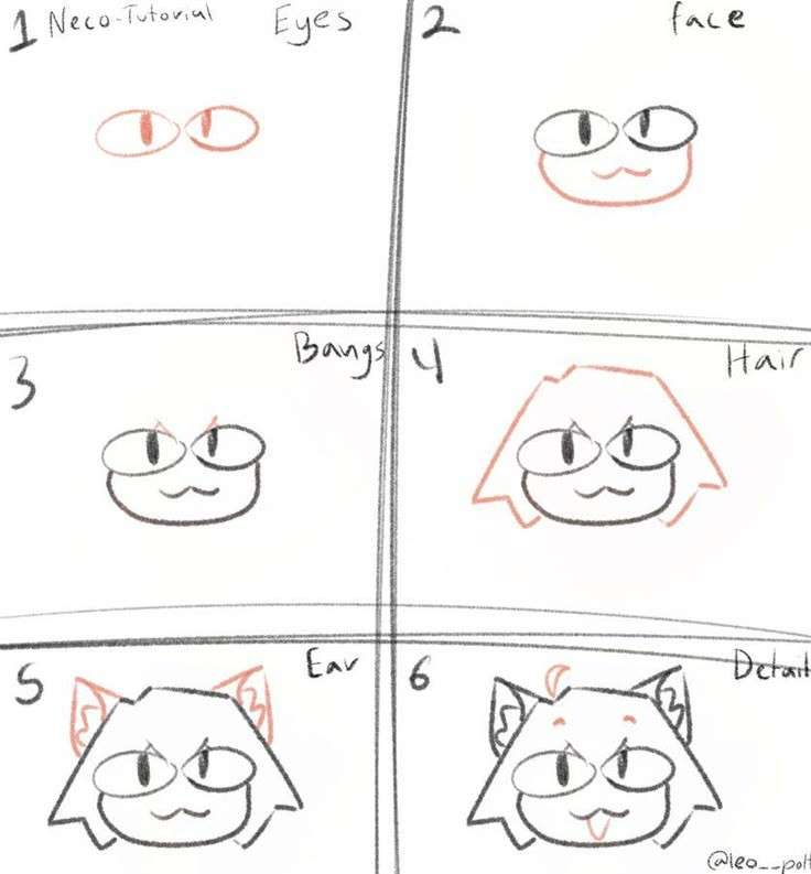 postingneco's tweet photo. Neco Arc drawing tutorial!!

#NecoArc https://t.co/UjbnFLSj5l