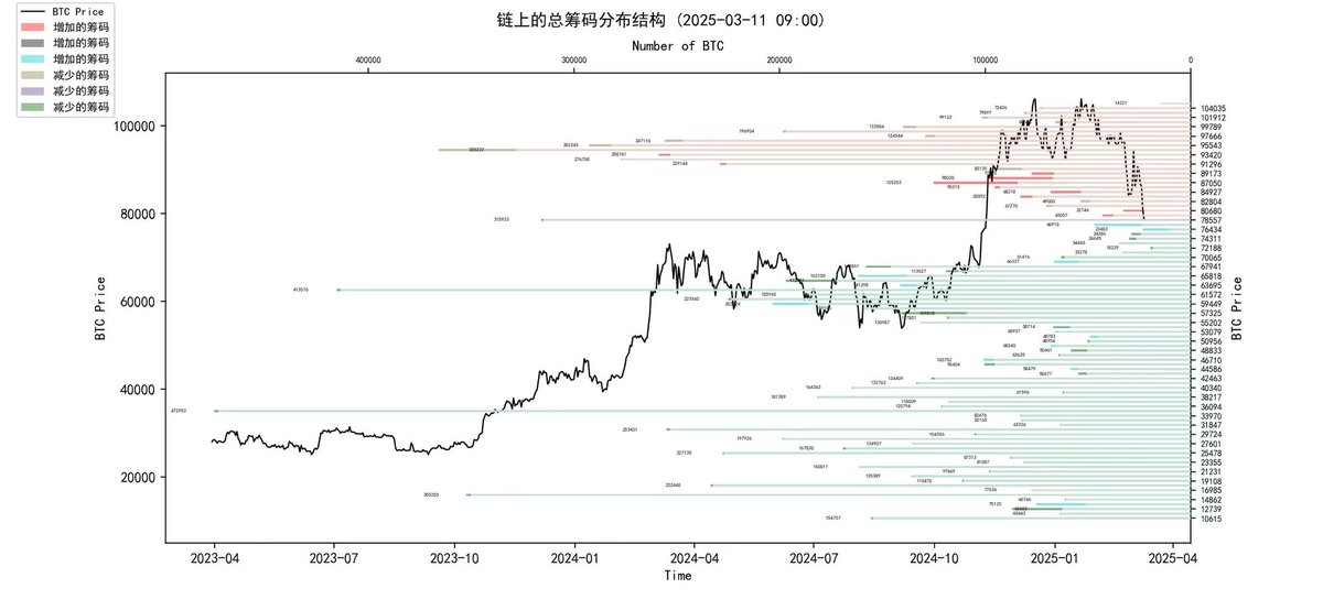 反击！反击！反击！