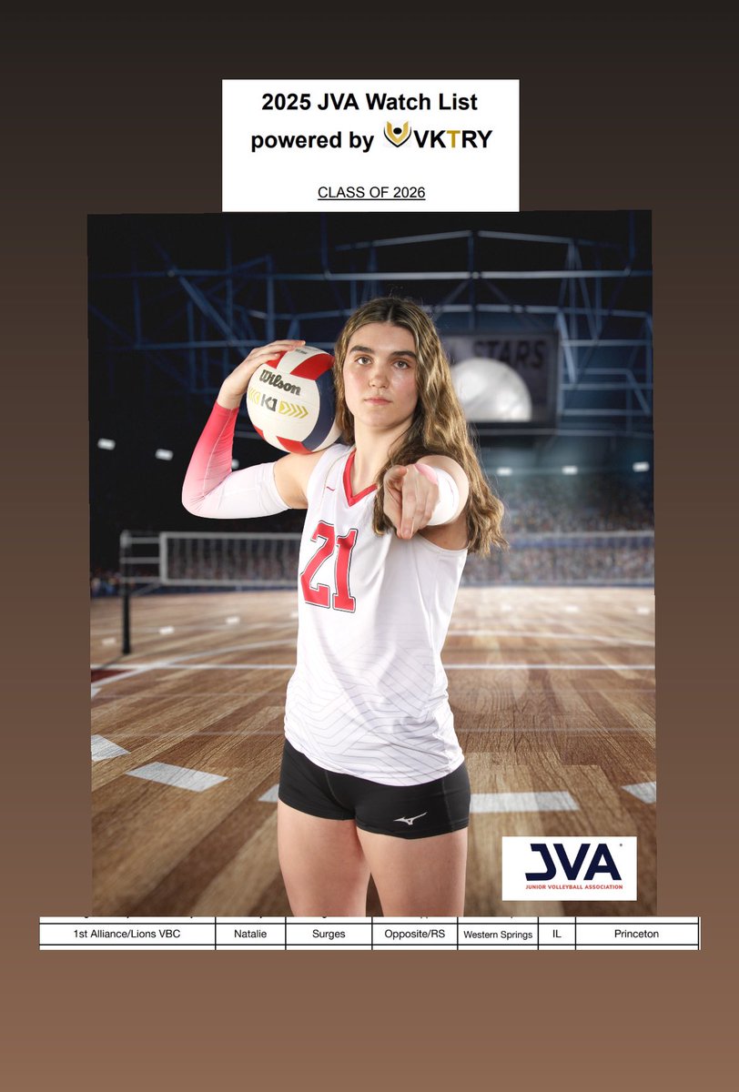 Thank you <a href="/jvavolleyball/">JVA</a> and <a href="/TeamVKTRY/">Team VKTRY</a>!! <a href="/1stAllianceVBC/">1st Alliance VBC</a> ❤️🖤