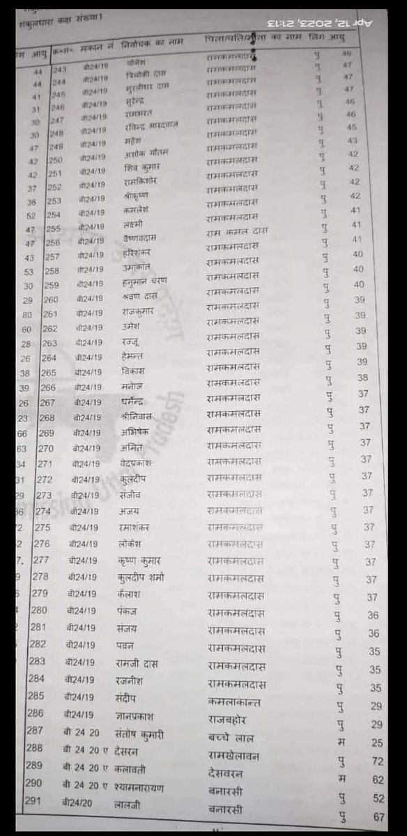 aniruddh55025's tweet image. राजकमलदास जी के 43 पुत्र है 🤣 आश्चर्य की बात है उससे बड़ी आश्चर्य की बात एक भी पुत्री नही है🤣
राजकमल दास जी पर सर्वे होना चाहिए हो सकता है ये किसी देश की घटती आबादी को बढ़ा सके 🤣
#scam #Electionscam