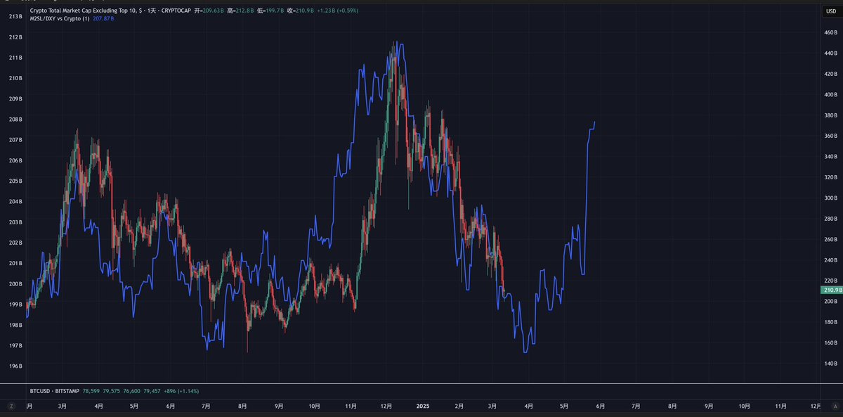 CryptoChan tweet media